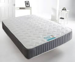 Orthopaedic Mattress UK